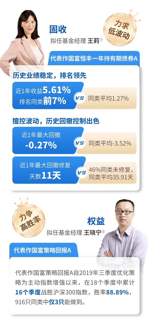 在当下如何创业如何抓住商机,当下适合小投资的创业项目