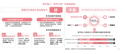 都市丽人2024新款保暖内衣,都市丽人22款内衣
