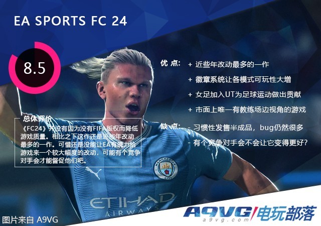 easportsfc24对配置要求高么,easportsfc24值得入手吗