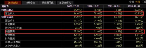 董事长回应飞鹤,保健品最大的集团创始人