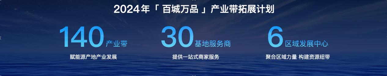 百度二类电商最新政策,百度电商加码平台
