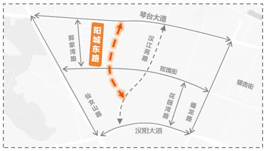 汉阳城市更新最新消息,汉阳区城市更新项目最新计划安排