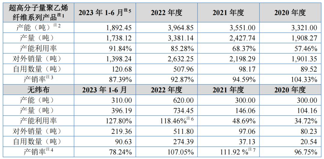 岳父帮创业,岳父资助他创业10亿后续