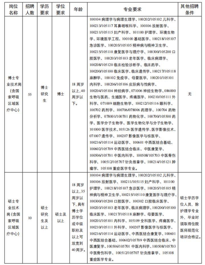 云南近期招聘公告总汇,云南省最近招聘信息有编制