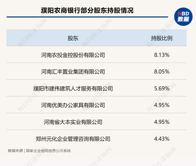 “我的房贷利率怎么还没下调？”房贷如何变成消费贷？业内人士：不排除有中介在其中搞假系统、打时间差的可能