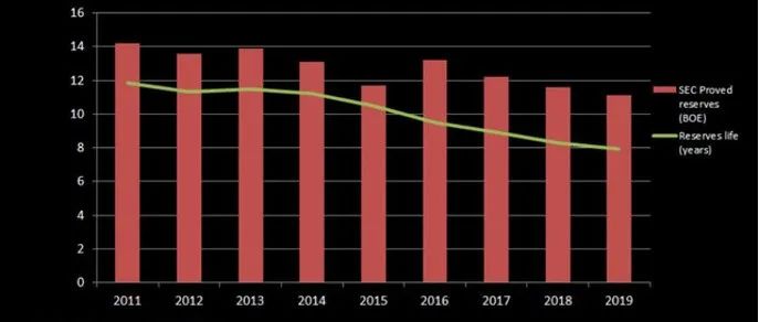 野蛮人敲门入室,野蛮人敲门的事件
