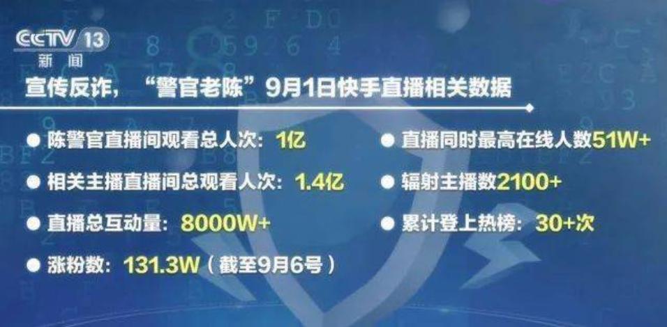 反诈app为什么还会有人上当,反诈app到底做什么的