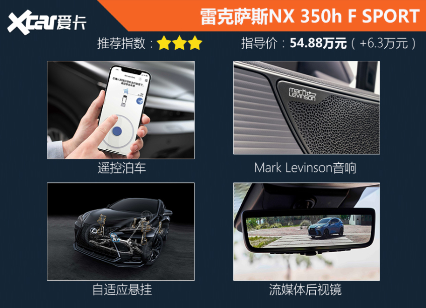 全新nx霸气来袭,2022款nx260落地价