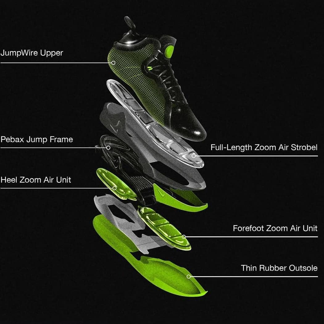 nike不加任何配置的鞋,nike不带气垫篮球鞋