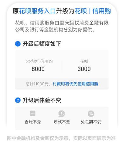 蚂蚁事件后花呗借呗要被关闭了吗,蚂蚁借呗花呗整改啥时候完成