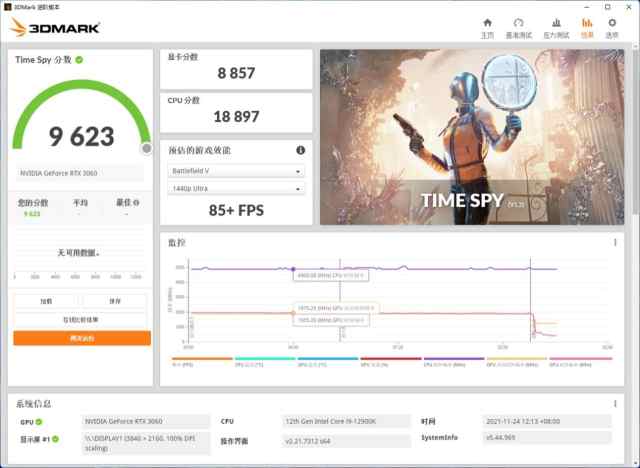 映众rtx3060ti黑金至尊版8gb,映众rtx3060超级冰龙lhr首发价格