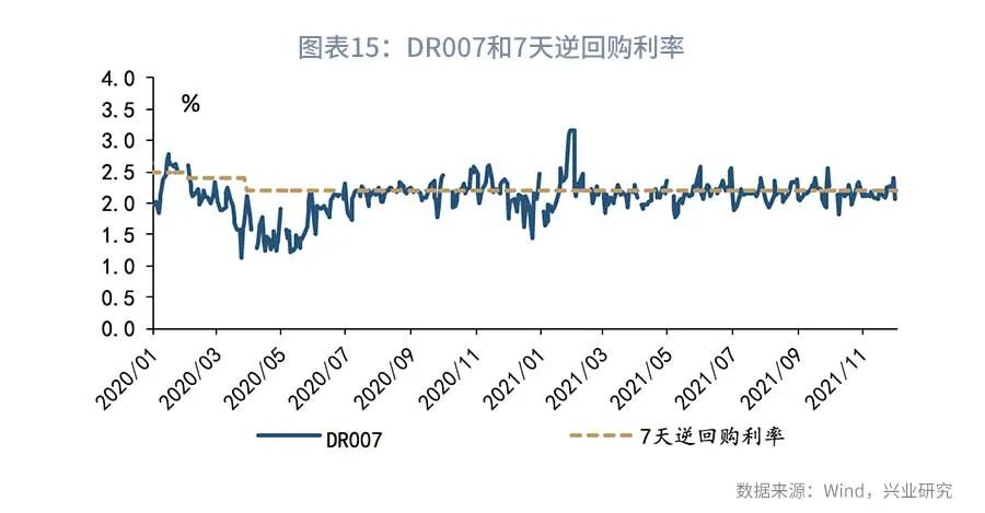 债市短期基本面,近期债市下跌原因