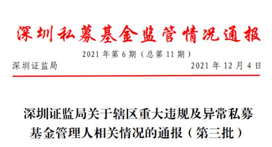 广东24家私募被监管约谈,深圳证监局私募基金监管处约谈