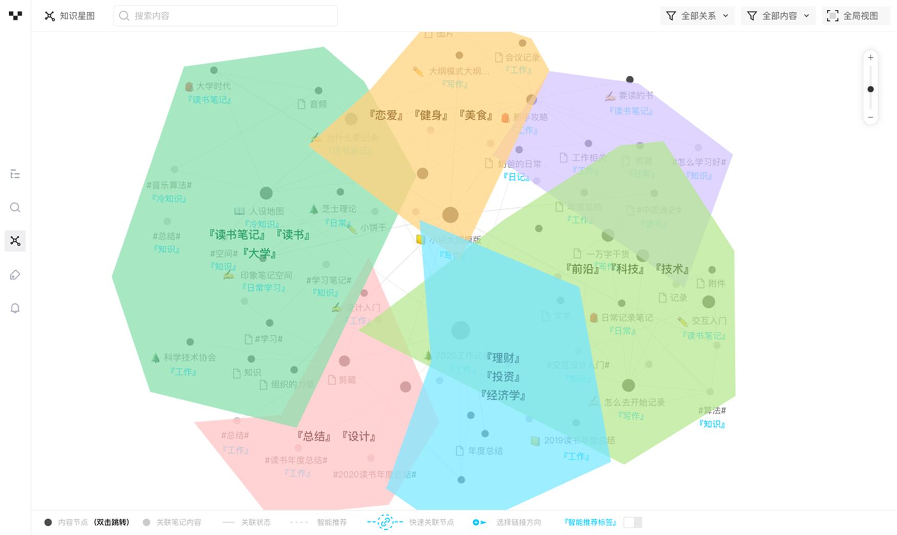 印象笔记转到teambition,印象笔记vsonenote