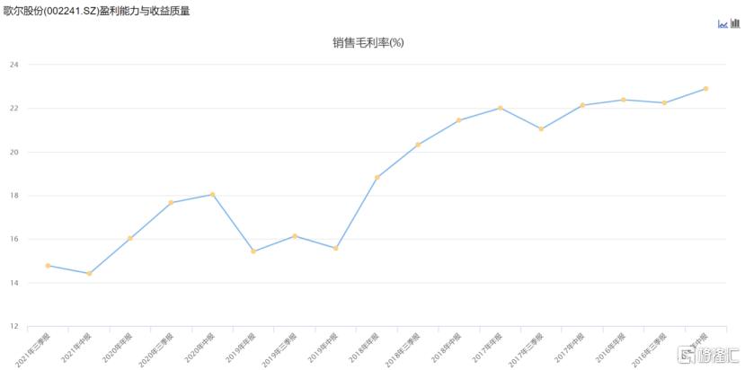 立讯精密在国内新建工厂,立讯精密代工新机组装