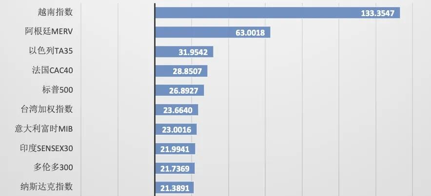 越南真的能成为下一个世界工厂吗,越南制造最新现状