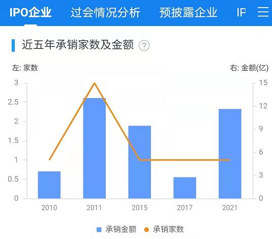 国融证券68亿控股权收购告吹大股东曾陷抽屉协议风波