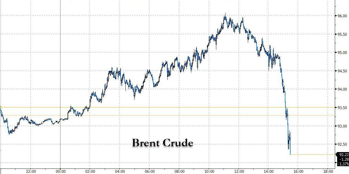 隔夜原油期货为什么下跌,隔夜油价暴跌的推手