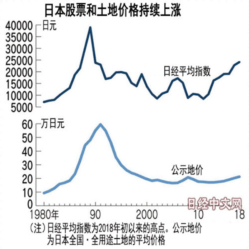 马自达全新suv6缸,马自达升级为后驱