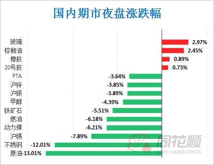 期货沪镍板今日最新价格,期货沪铝大跌最新消息