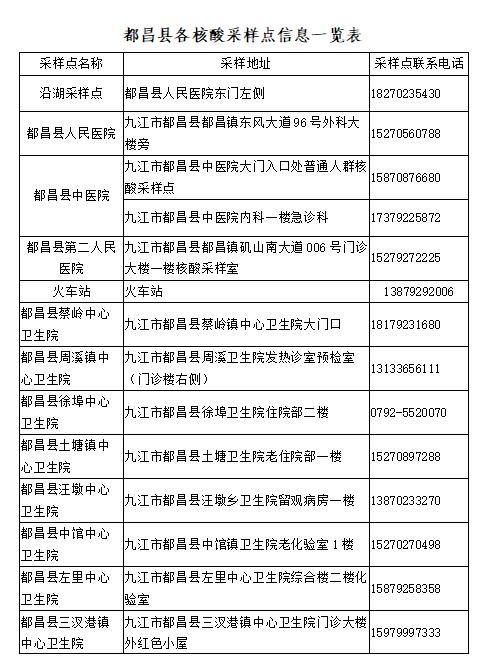 南昌进九江最新防疫政策,南昌到九江防疫政策