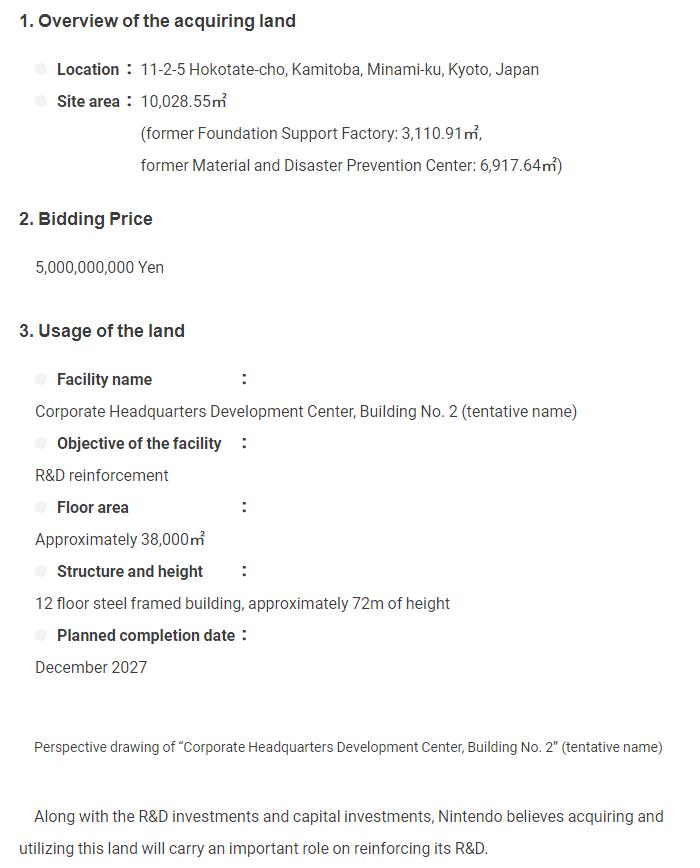 任天堂总部大楼,日本任天堂总部
