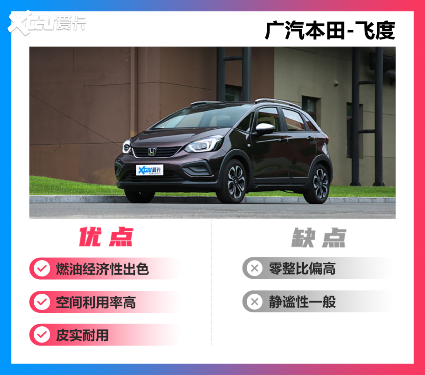 换车保值率高的车型,几万块车公认贬值最快的4款车