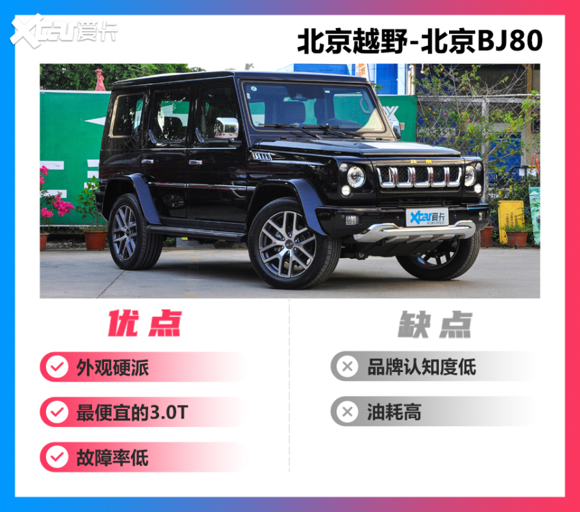 换车保值率高的车型,几万块车公认贬值最快的4款车