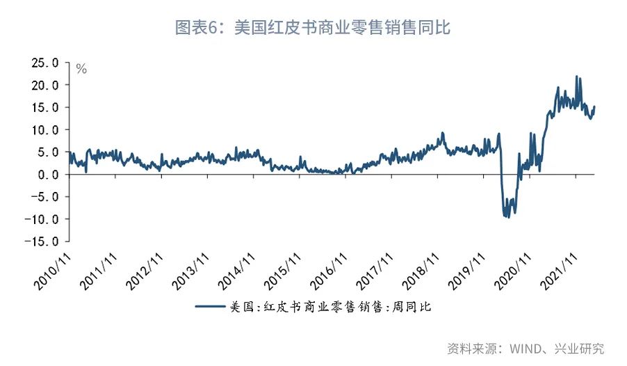 美国为何不降低关税抑制通胀,美国降低对华关税最新消息