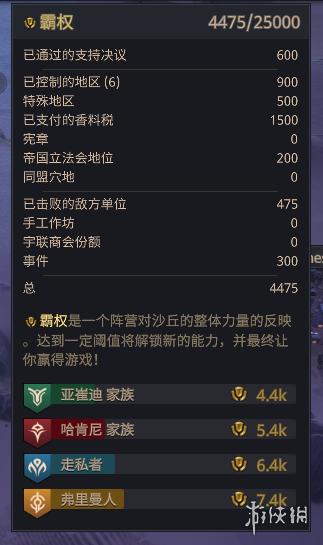 沙丘香料战争视频,沙丘战争最新消息