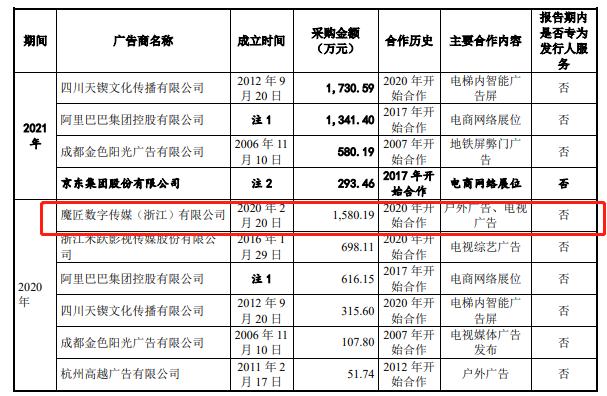 鎭╁▉瑙傚療,ipo瑙傚療