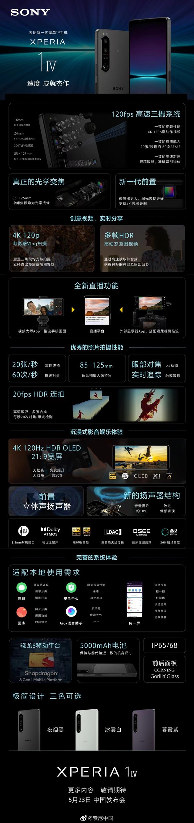 sonyxperiapro主摄,索尼xperia摄影旗舰