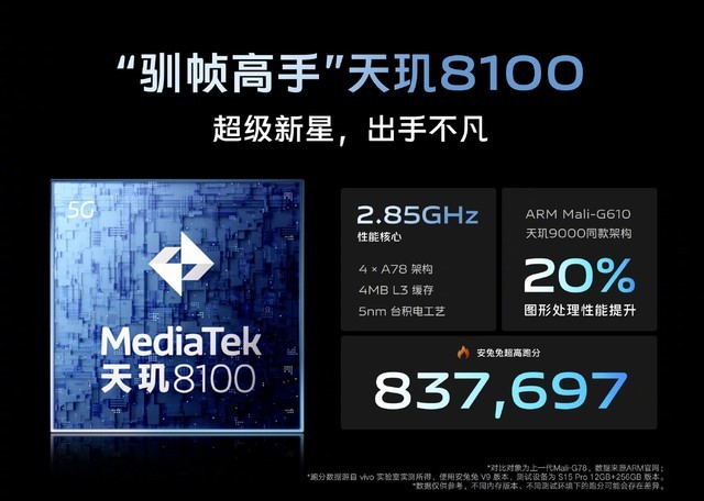 vivos15pro现在还推荐买吗,vivoS15Pro还值得买吗