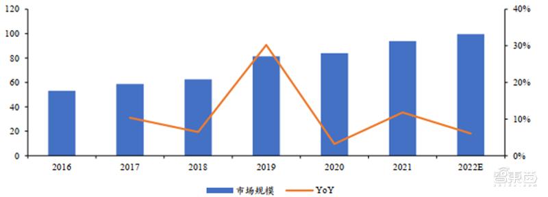 半导体6寸硅片国产化,半导体硅片材料技术突破前景可期