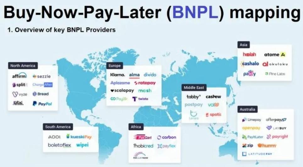 涓滃崡浜歜npl鍏堜拱鍚庝粯,bnpl鍏堜拱鍚庝粯