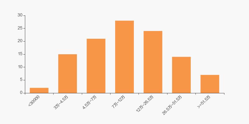 际华集团38家企业名单,际华集团大股东