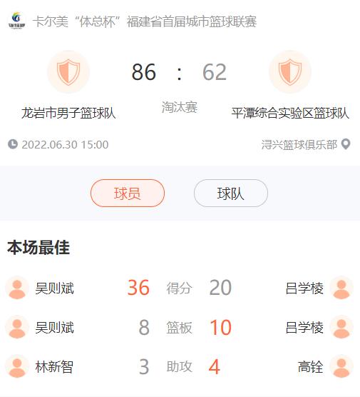 烽火城篮丨莆田队VS泉州队，巅峰之战，今晚19:20，等你来看