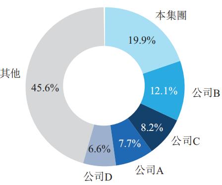 光伏古瑞瓦特逆变器7000kw多少钱,光伏逆变器价格古瑞瓦特