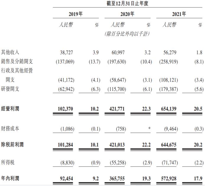 光伏古瑞瓦特逆变器7000kw多少钱,光伏逆变器价格古瑞瓦特