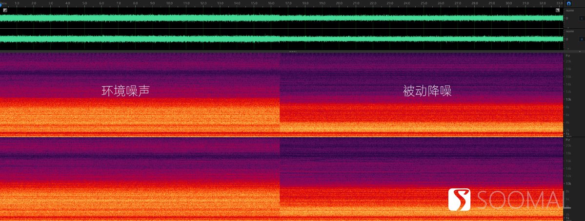 苹果蓝牙airpodspro对比airpods3,apple苹果airpods3代蓝牙耳机