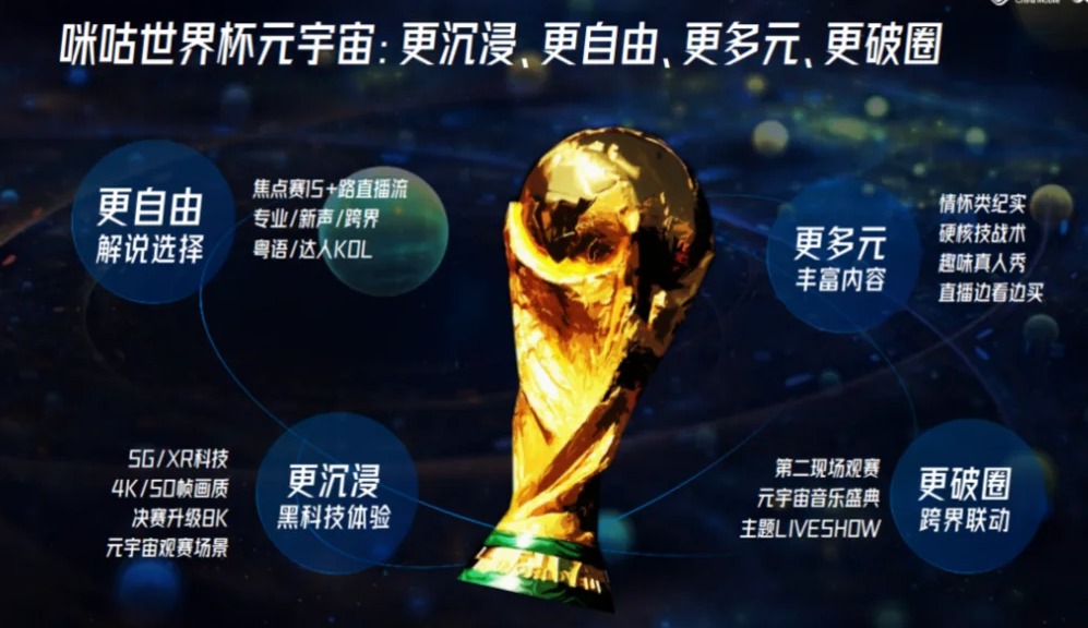 中国移动咪咕大赛,咪咕乒乓球赛事直播