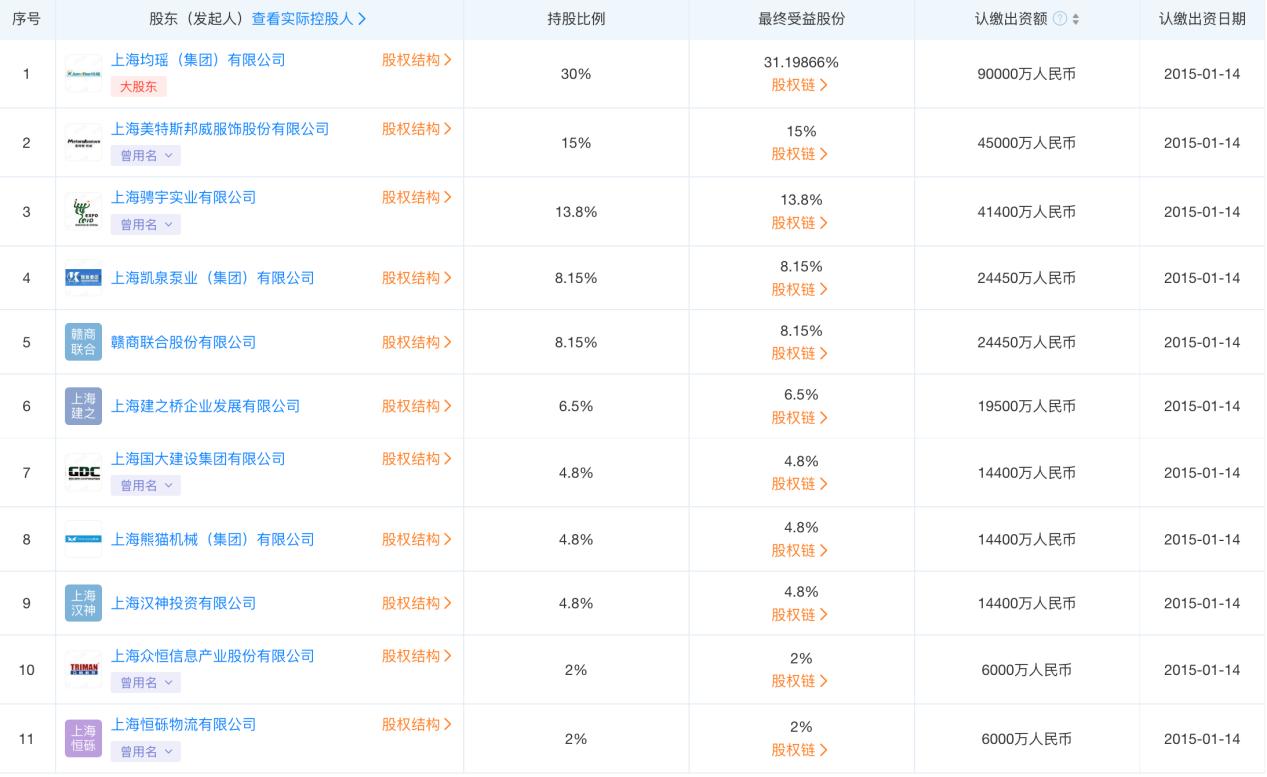 华瑞银行股权变更,华瑞银行最新传闻
