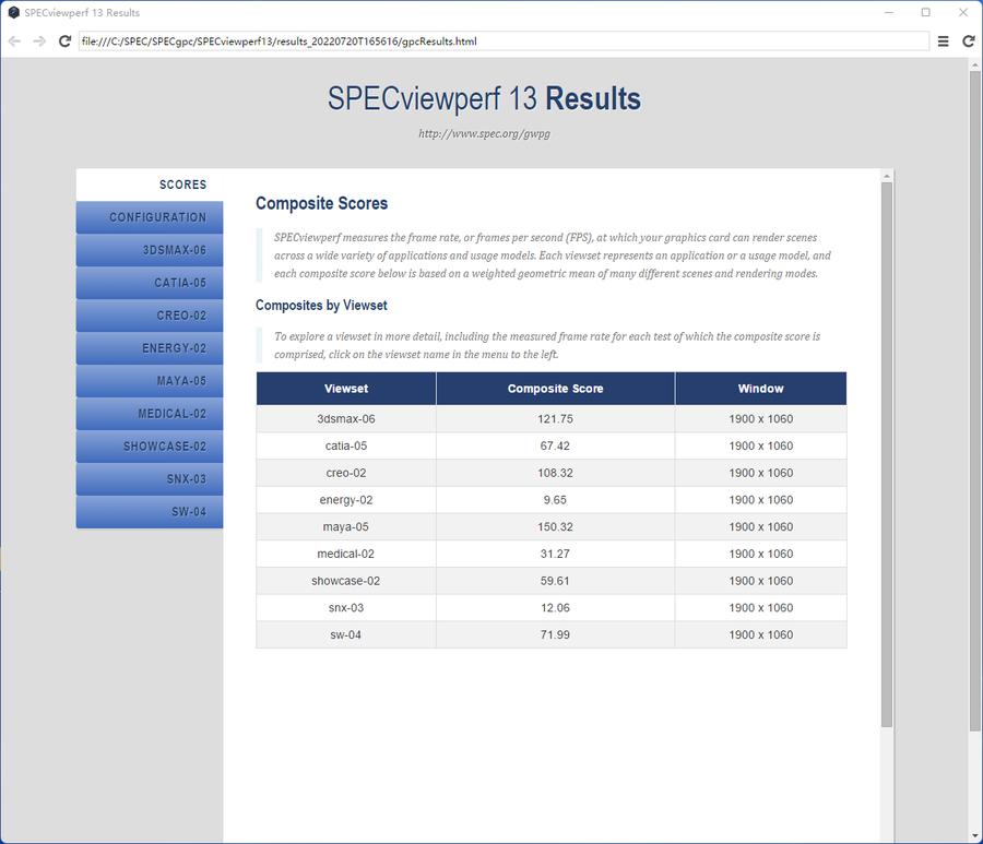 戴尔灵越14plus2023评测,戴尔灵越14pro5420酷睿版评测