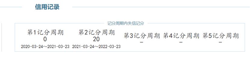 环评师兼职一年收入,环评师报考条件和前途最新变化