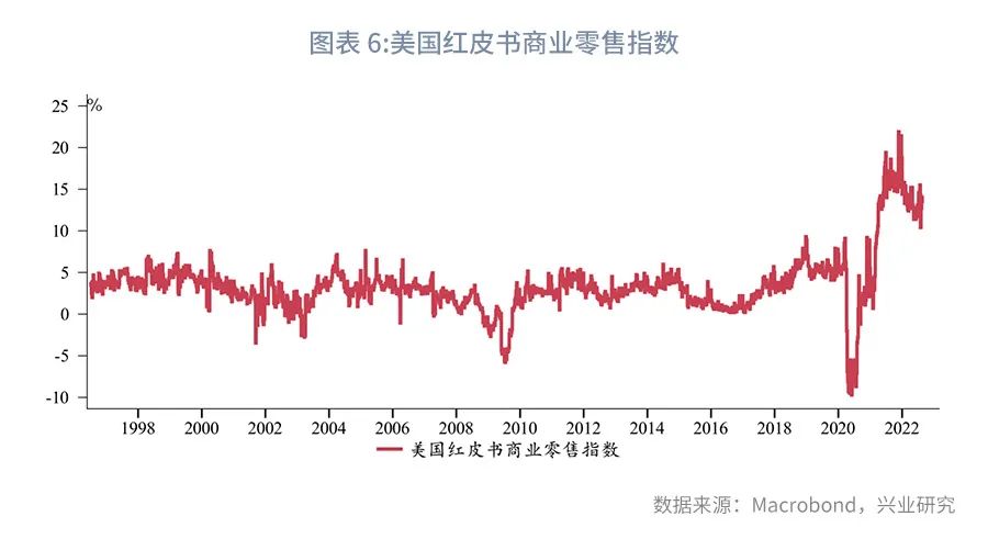 美国对华关税的清单,美国对华贸易关税最新消息