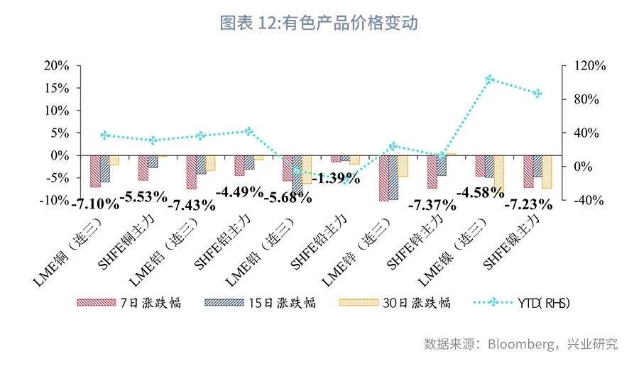 美国对华关税最新报道,美国对华关税豁免