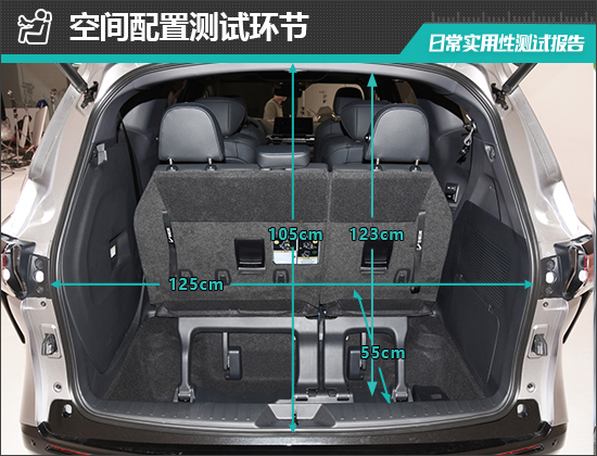 丰田赛那2021试驾,2021款丰田赛那