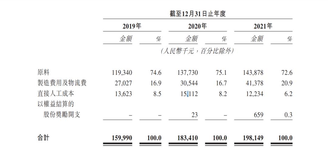 敷尔佳医美面膜能美白吗,敷尔佳医用医美修复玻尿酸面膜