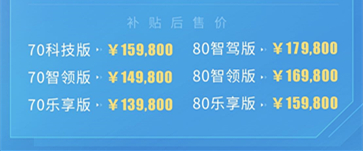 广汽埃安aionyplus落地价,广汽埃安aiony和秦plusdmi选哪个