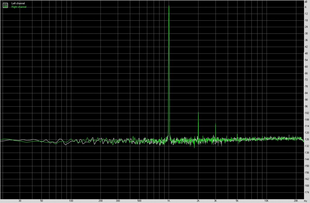 艾巴索ibassodc01,艾巴索ibasso评测